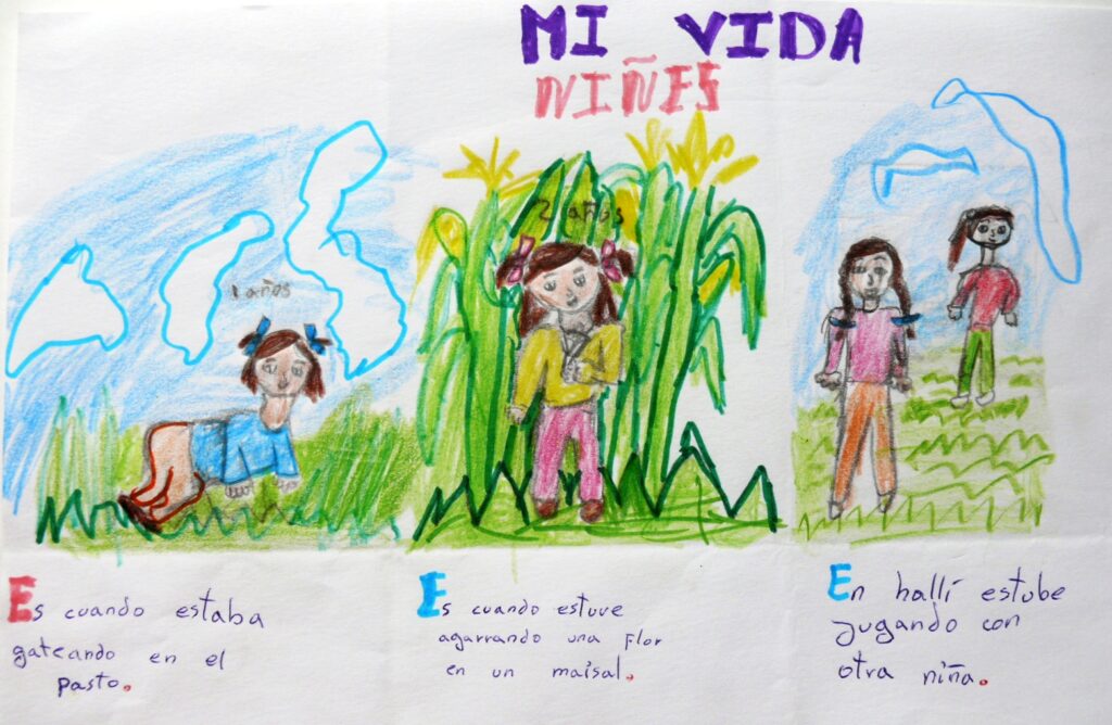 Kinderzeichnung zum Kindsein in Peru KOMZ Partizipative Methode Erfahrungswelt von Kindern